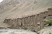 Valley of the river Indus